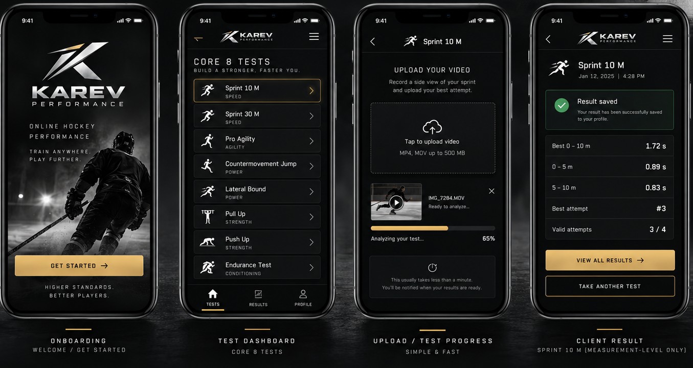 Online Hockey Performance